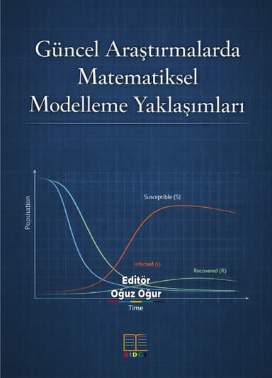 Güncel Araştırmalarda Matematiksel Modelleme Yaklaşımları kapak görseli